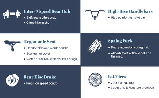 Tracer Master 3i 20'' Internal 3-Speed Chopper Style Cruiser Bike