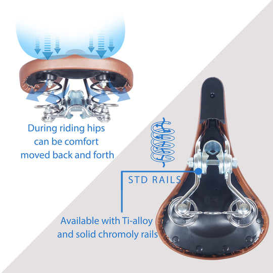 Tracer AF-7024-BRN Retro City Bikes Saddles with Coil Spring